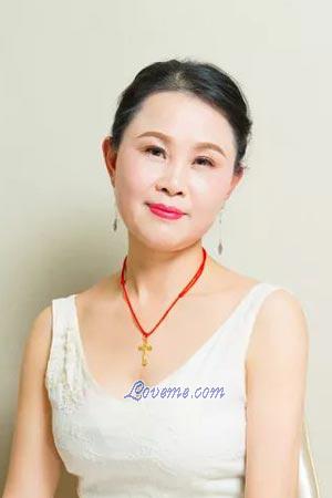 200224 - Xiaofeng Age: 60 - China