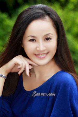 206740 - Yi Age: 54 - China